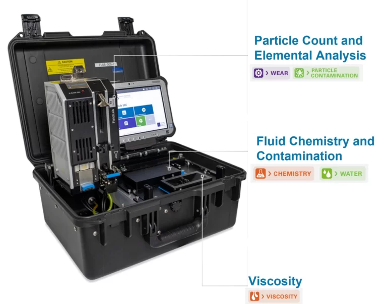 FieldLab 58: Portable Oil Condition Lab for On-Site Analysis