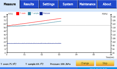 Automatic Microscale Continuously Closed Cup Flash Point Analyzer K24880 screenshot 5